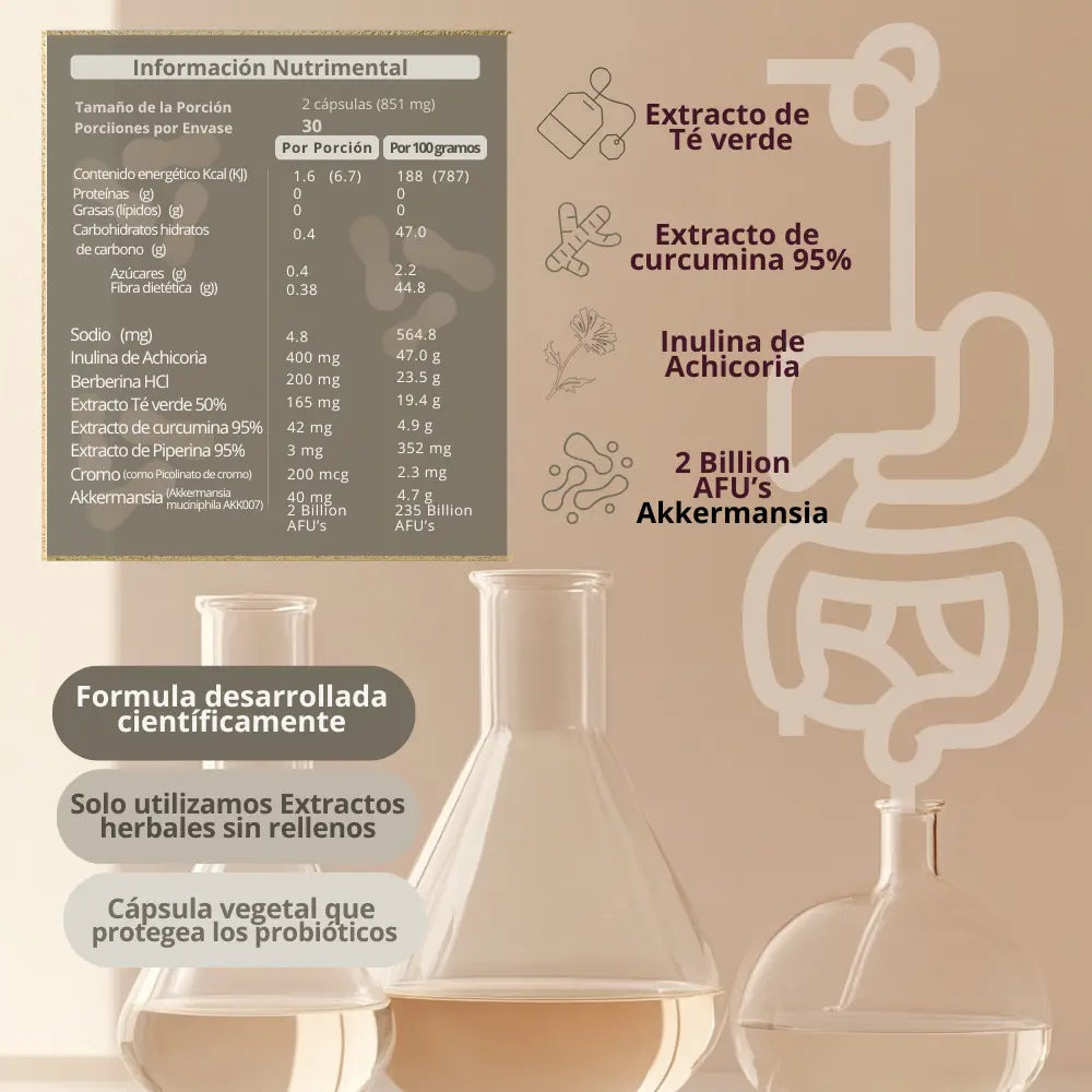 akkermansia_muciniphila_GLP-1_booster_para_control_hambre_apetito_metabolismo_con_berberina_piperina_saciedad_suplemento_alimenticio_probioticos_intestino_tabla_nutrimental