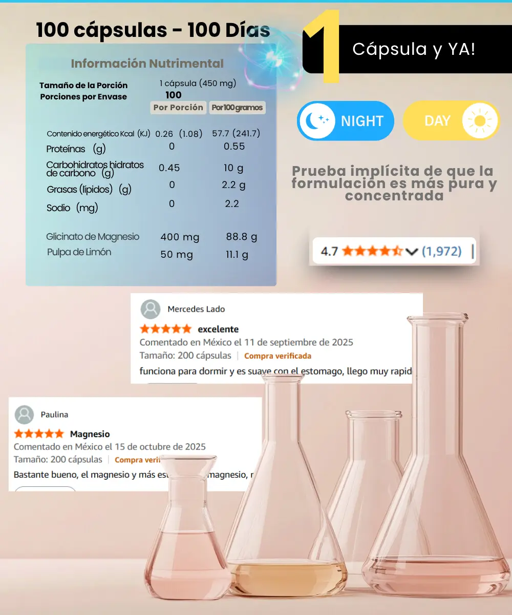 Glicinato de Magnesio | Magnesium Glycinate NSN Natural Smart Nutrition