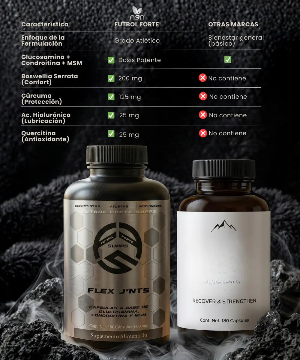 Glucosamina + Quercitina + Condroitina | Cuidado de Grado Atlético