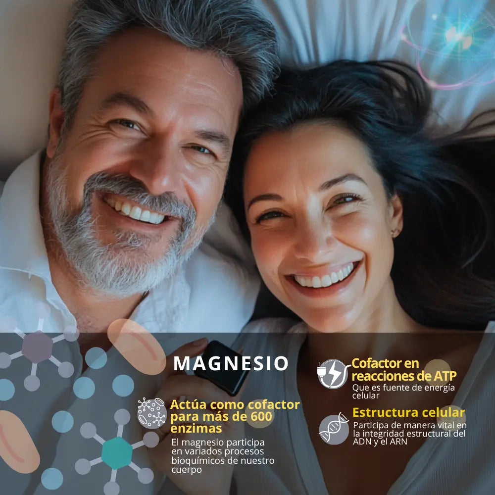 Magnesio Complex | gluconato, citrato y oxido NSN Natural Smart Nutrition