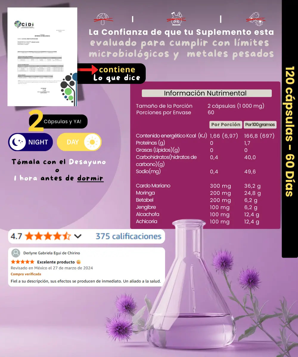 Milk Thistle | Cardo Mariano | Salud hepática NSN Natural Smart Nutrition