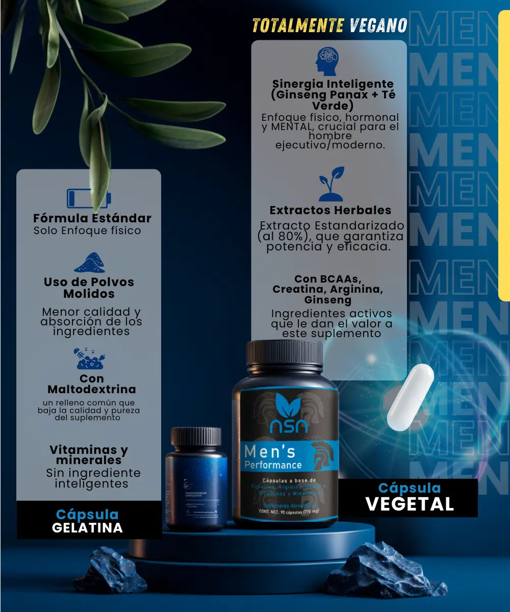 Multivitaminico_para_hombres_energia_enfoque_metal_con_creatina_ginseng_panax_bcaas_arginina_premium_hombres_ocupados_4_en_1__vs_otros