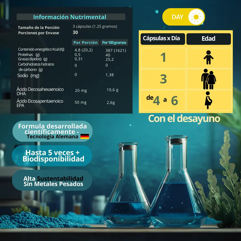 1_Omega_3_algas_marinas_DHA_EPA_salud_cerebro_ojos_corazon_desarrollo_prenatal_embarazada_bebe_en_polvo_altamente_biodisponible_aceite_pescado_biotecnologia_portada_tabla_nutrimental