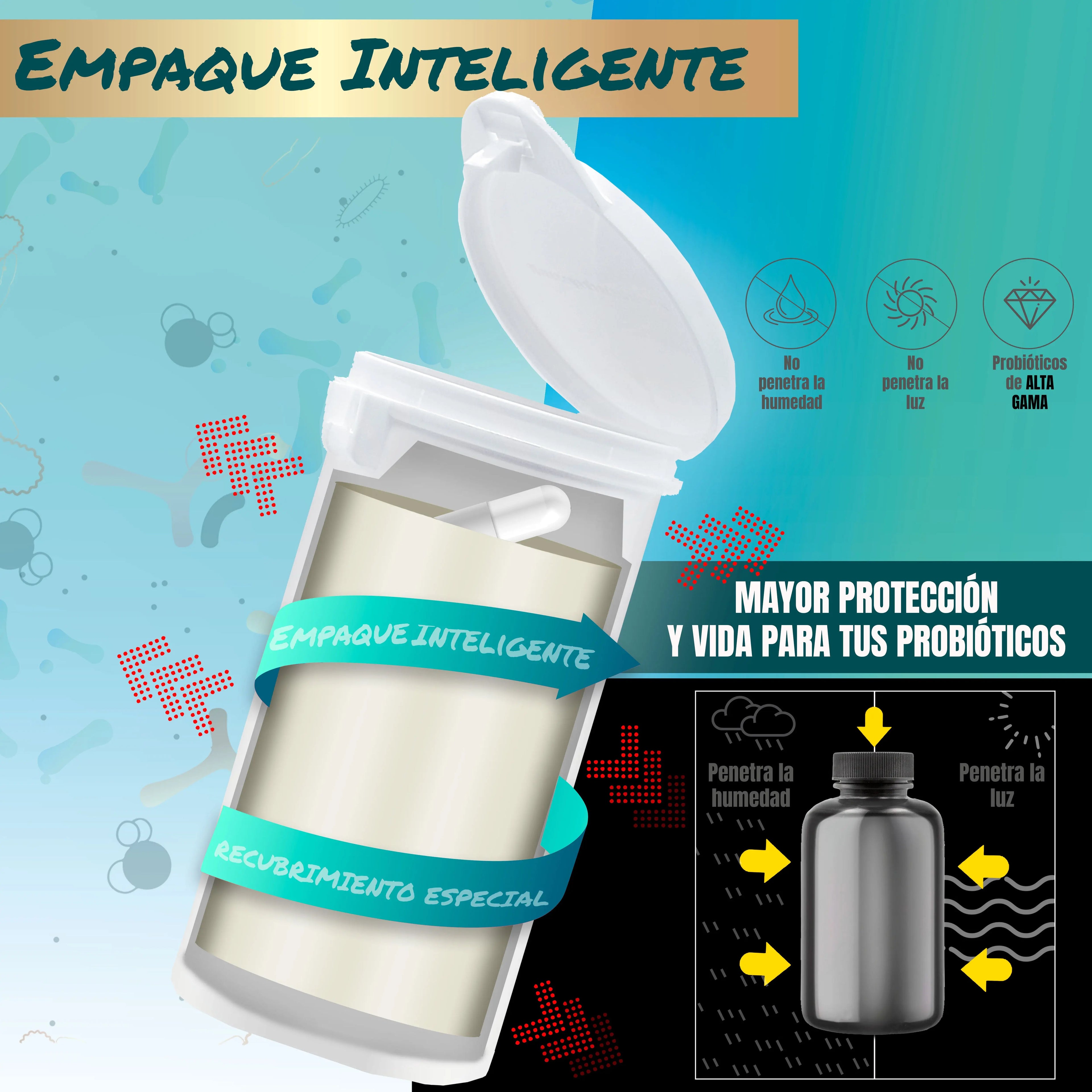 3_probioticos_de_liberacion_retardada_para_hombre_salud_prostata_soporte_fmasculino_con_beta_sisteril_rhamnosus_suplemento_empaque_inteligente