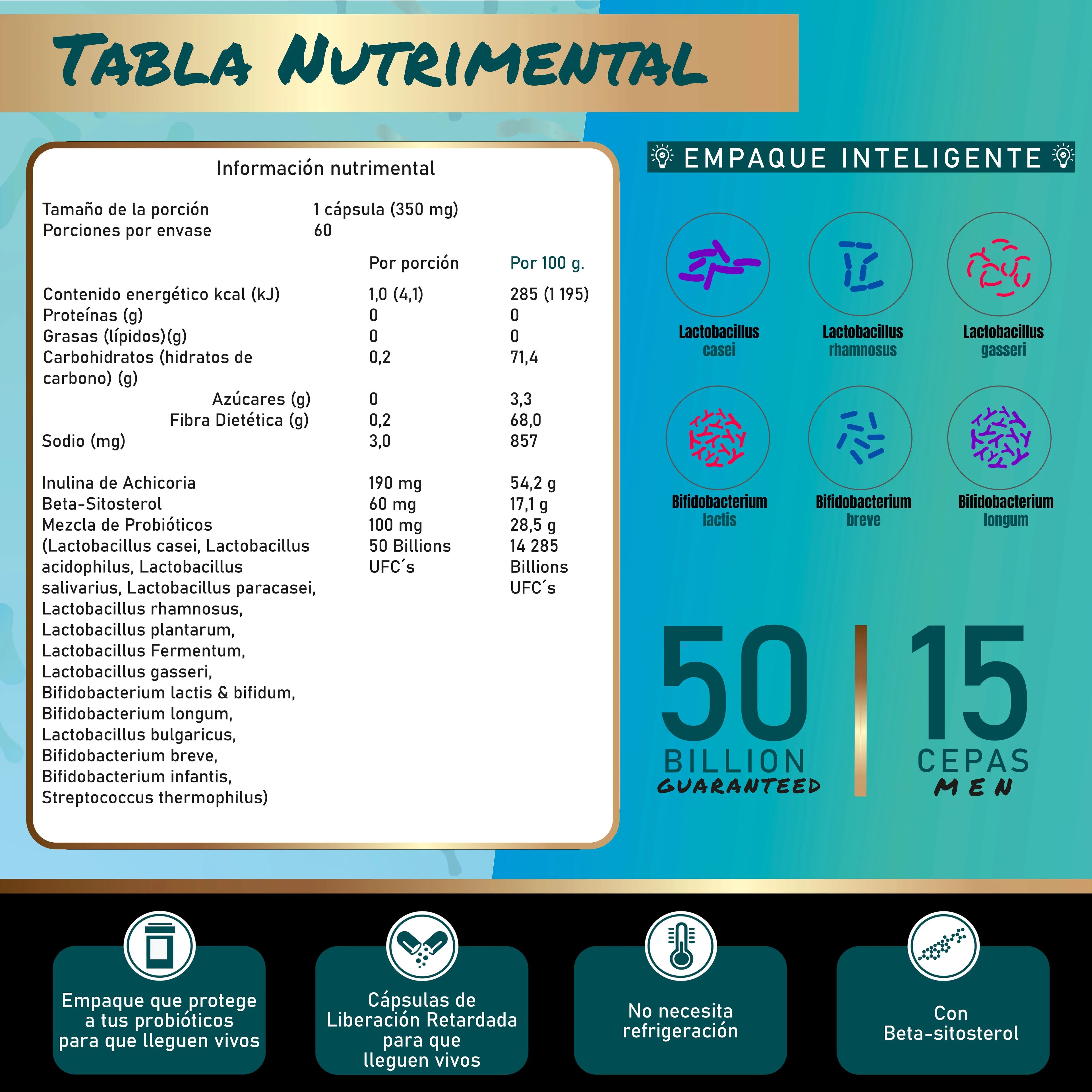 6_probioticos_de_liberacion_retardada_para_hombre_salud_prostata_soporte_fmasculino_con_beta_sisteril_rhamnosus_suplemento_tabla_nutrimental