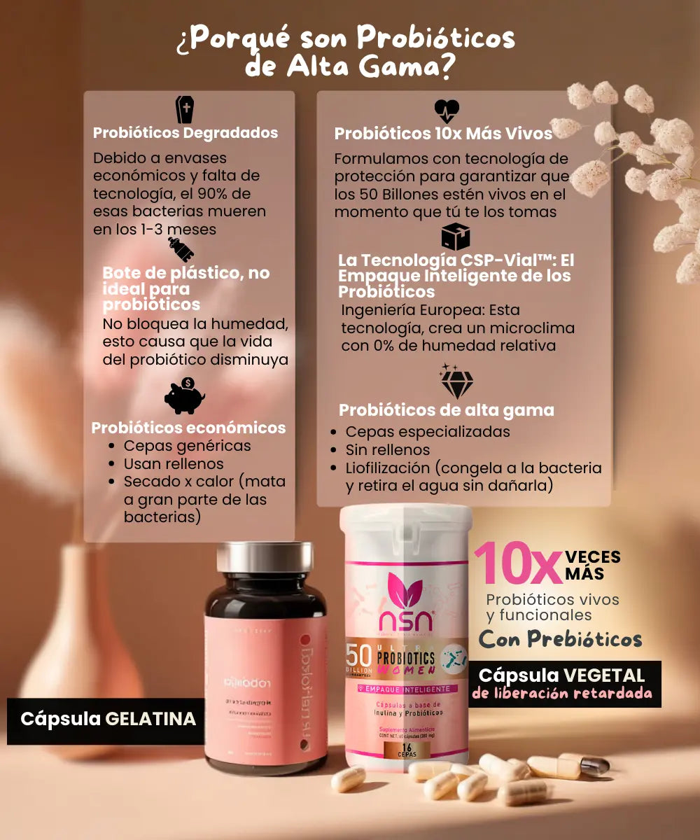 ultra_probiotics_women_50_billones_de_probioticos_liofilizados_natural_smart_nutrition_frine_velazquez_empaque_inteligente_cuidado_femenino_porque_probioticos_de_alta_gama