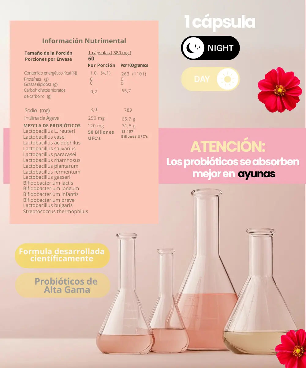 ultra_probiotics_women_50_billones_de_probioticos_liofilizados_natural_smart_nutrition_frine_velazquez_empaque_inteligente_cuidado_femenino_tabla_nutrimental