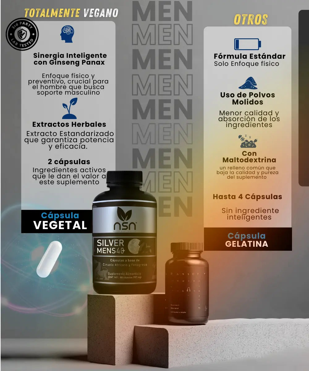 Silver Mens Testo | Suplemento para Prostata