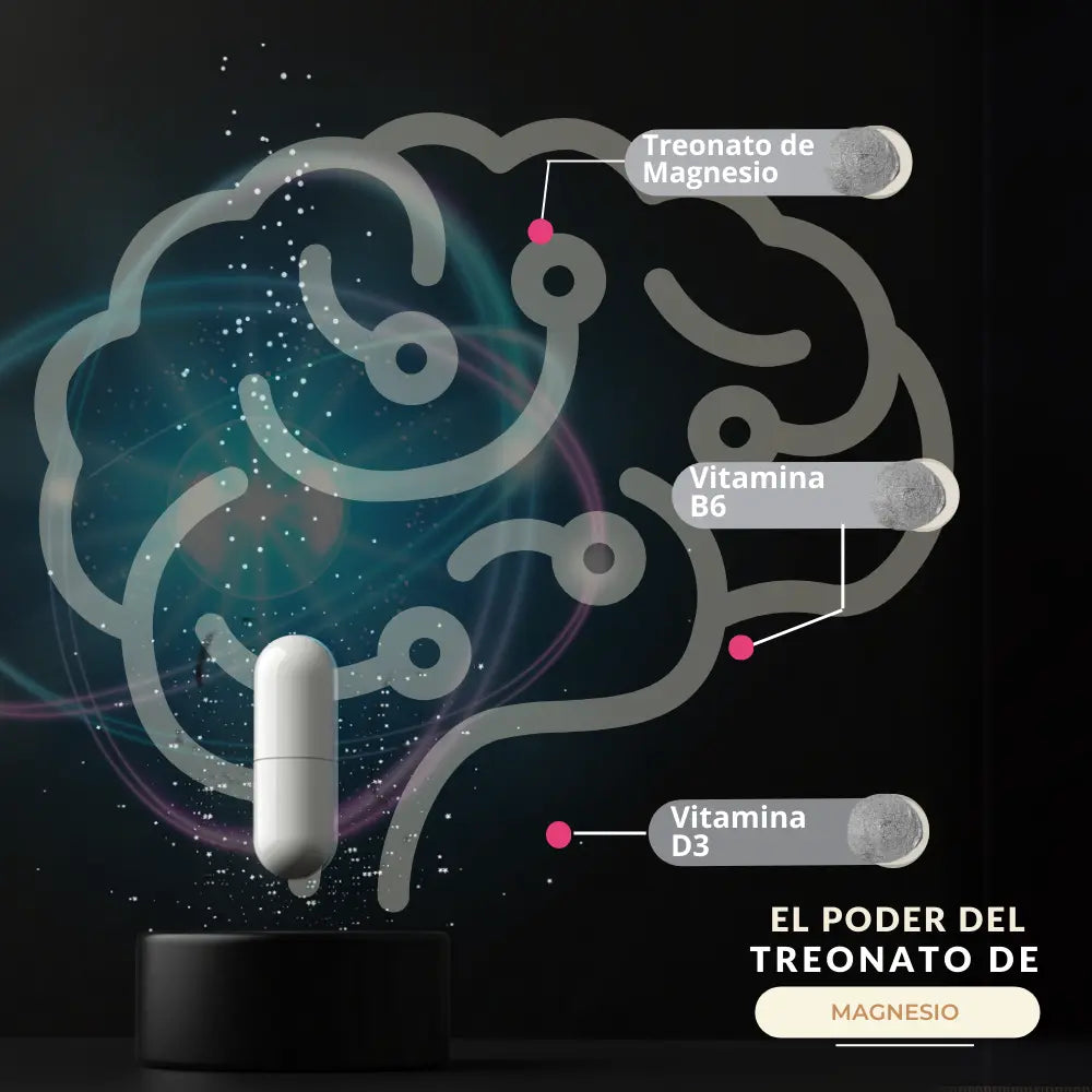 treonato_de_magnesio_para_cerebro_enfoque_memoria_concentracion_con_vitamina_B6