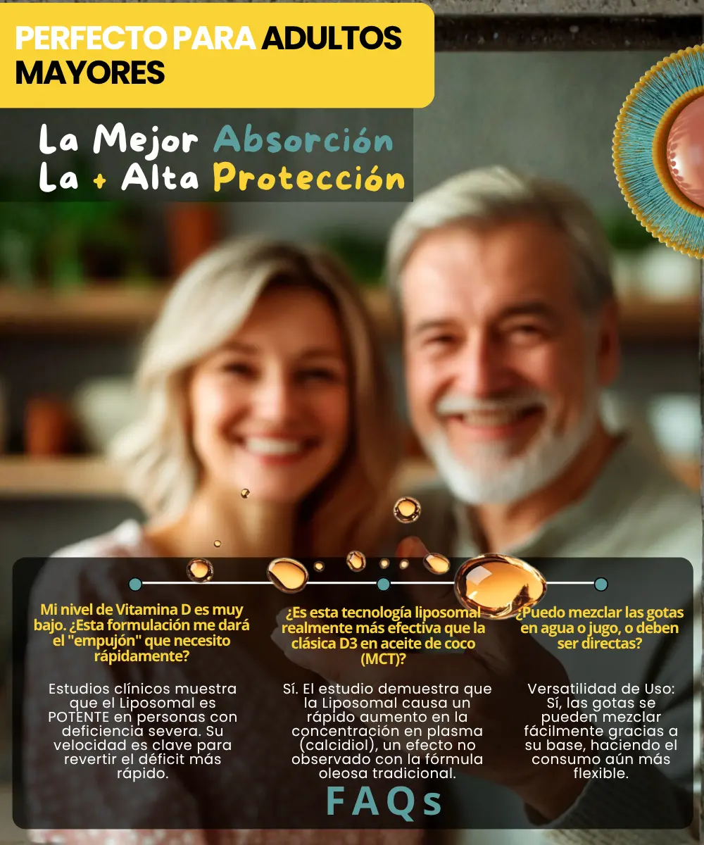 Vitamina D3 Liposomal en gotas| Nanotecnología 400 y 5000 UI NSN Natural Smart Nutrition