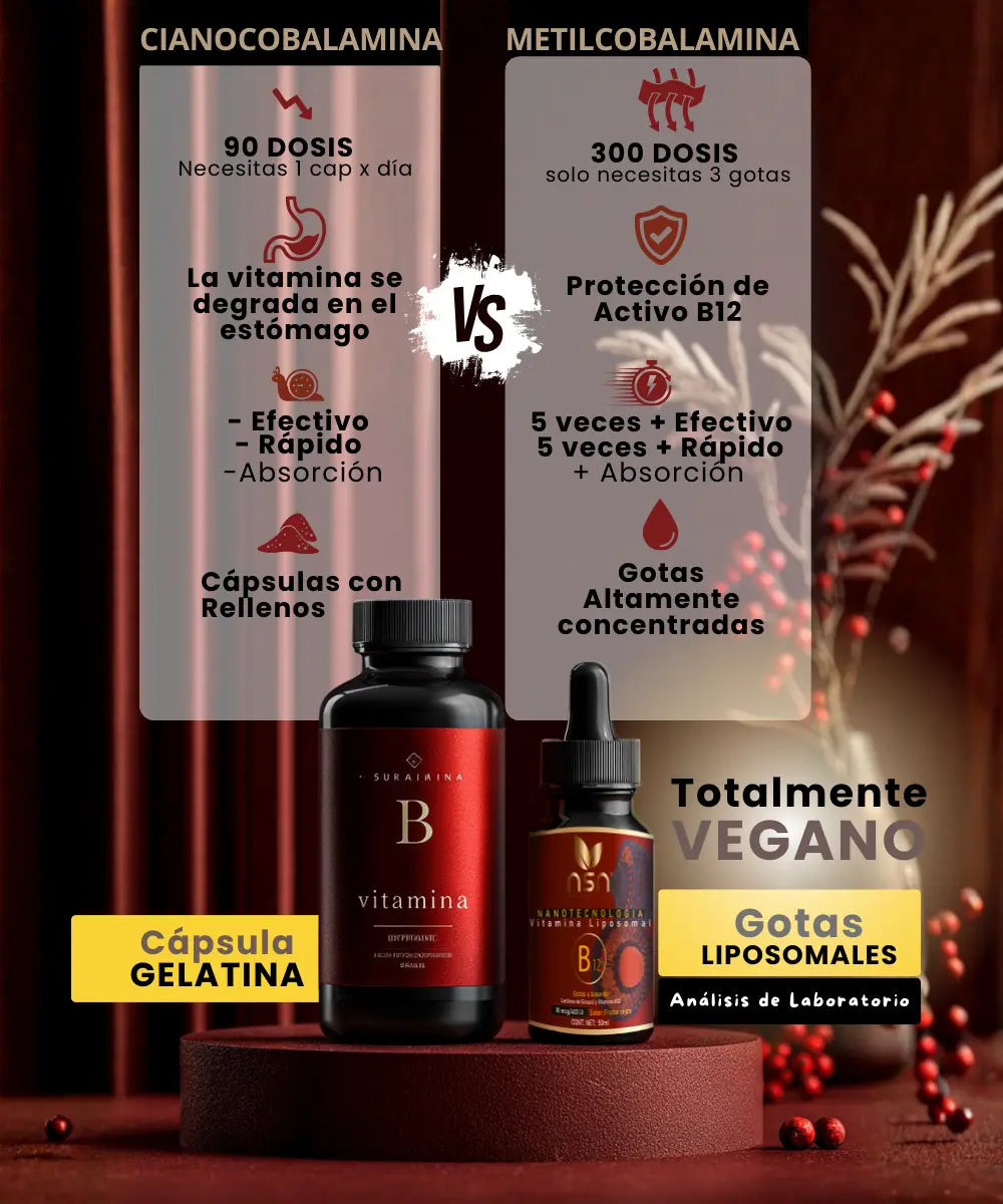 vitamina_b12_liposomal_metilcobalamina_5_veces_mas_biodisponible_nanotecnologia_sabor_frutos_rojos_porque_es_mejor_que_otras