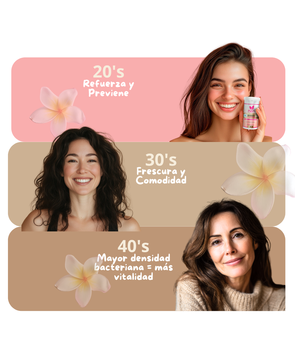 Beneficios de los probióticos en las etapas de la mujer: prevención de infecciones en los 20s, equilibrio hormonal y embarazo en los 30s, y soporte para sequedad y salud ósea en la menopausia