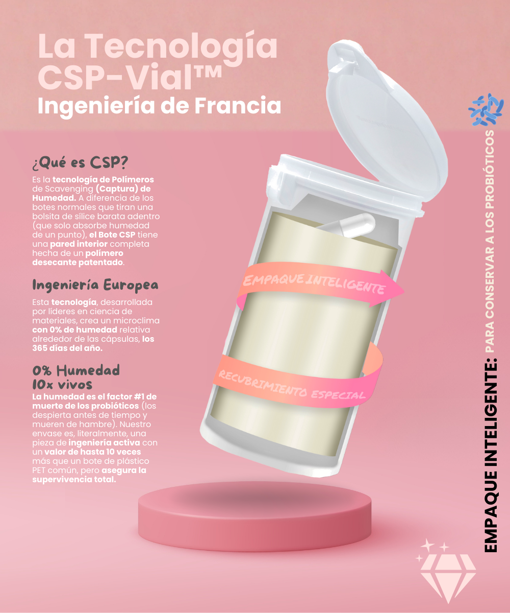 Probioticos para Mujer | Probioticos exclusivos de alta Gama