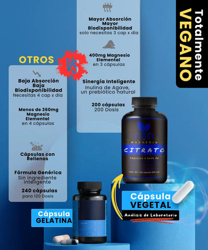 Citrato de Magnesio puro | 200 caps