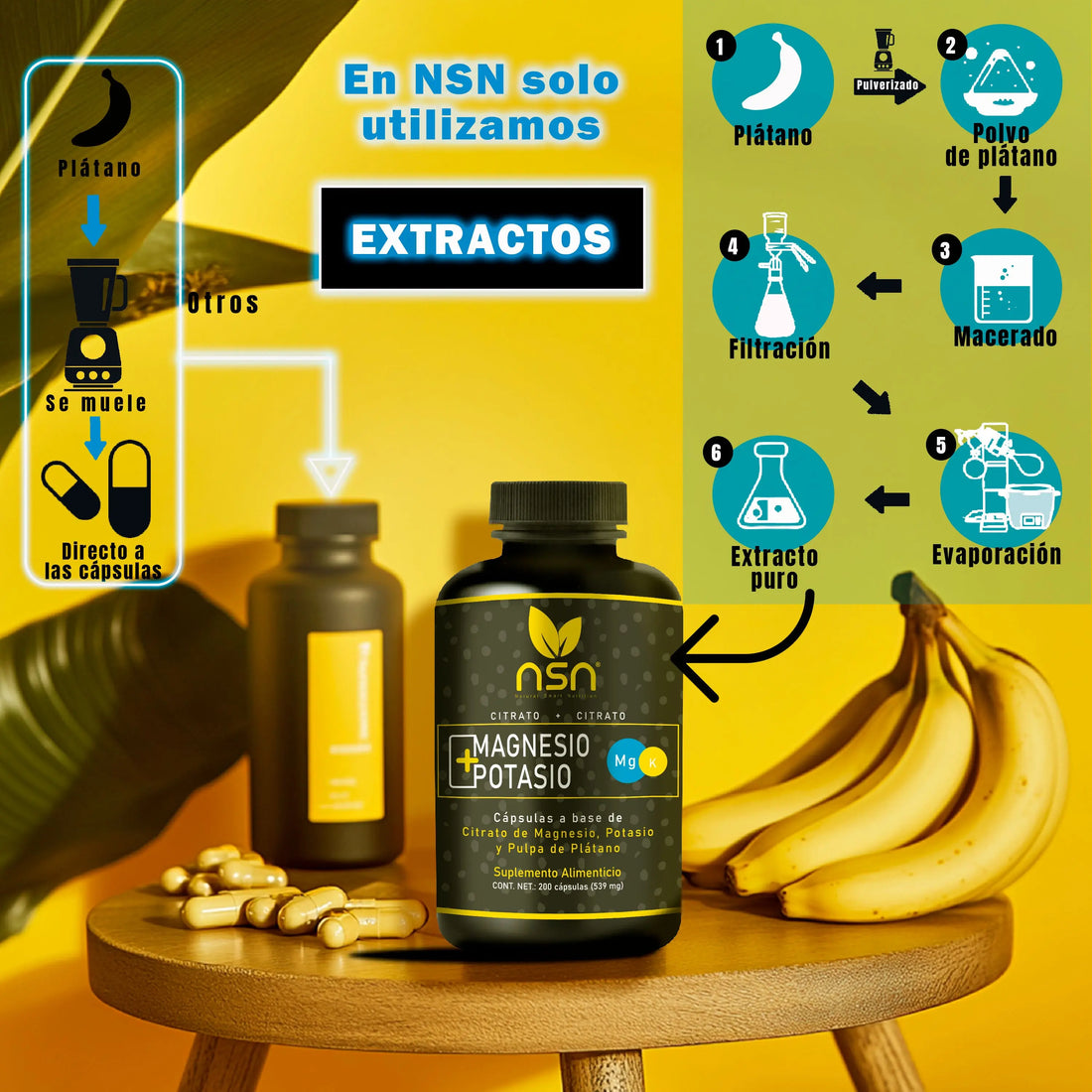 citrato_de_magnesio_potasio_quelado_con extractos_herbales_nsn_natural_smart_nutrition