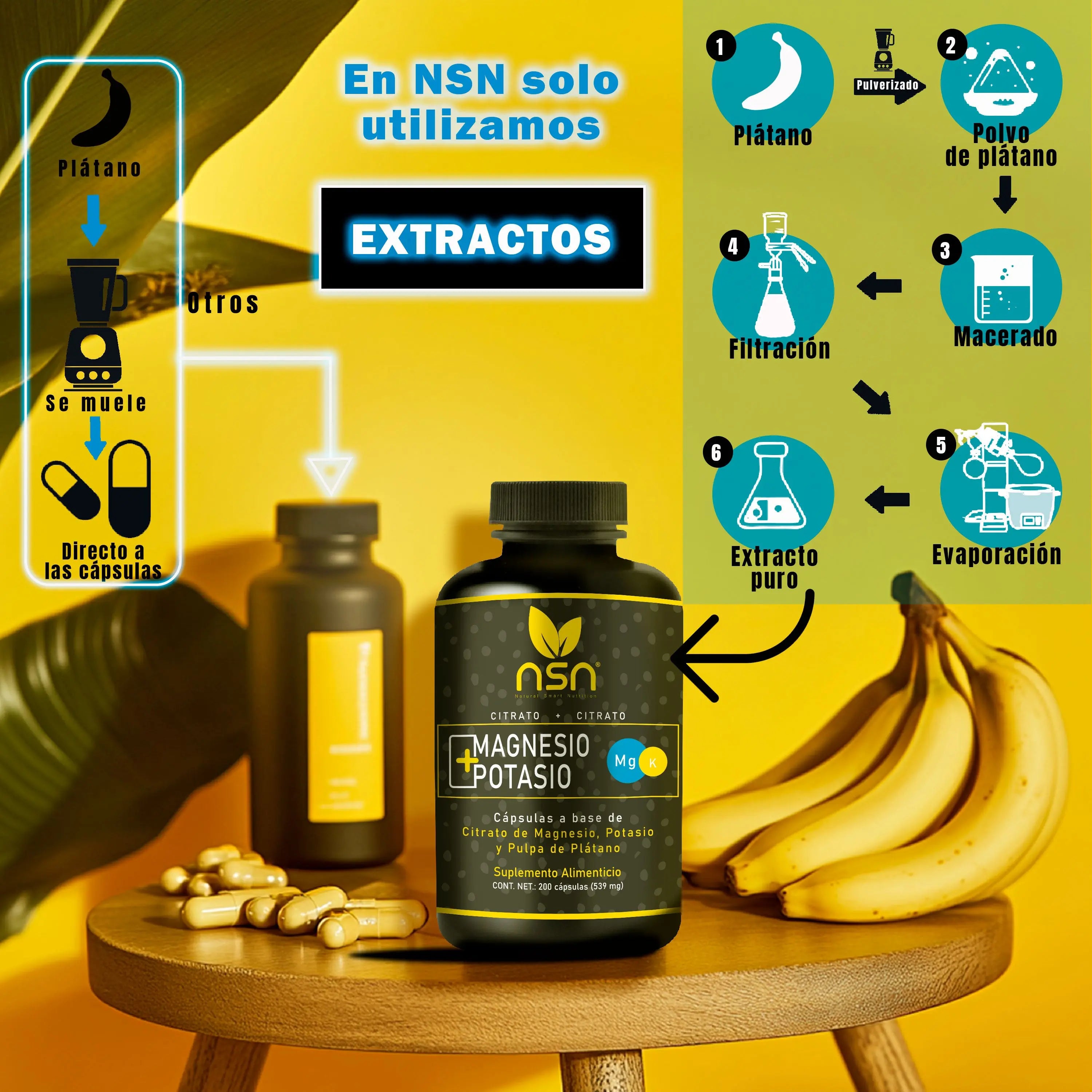 citrato_de_magnesio_potasio_quelado_con extractos_herbales_nsn_natural_smart_nutrition