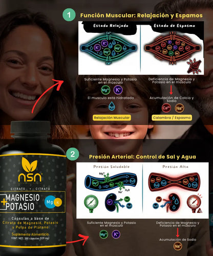 Citrato de Magnesio y Potasio | 200 Caps