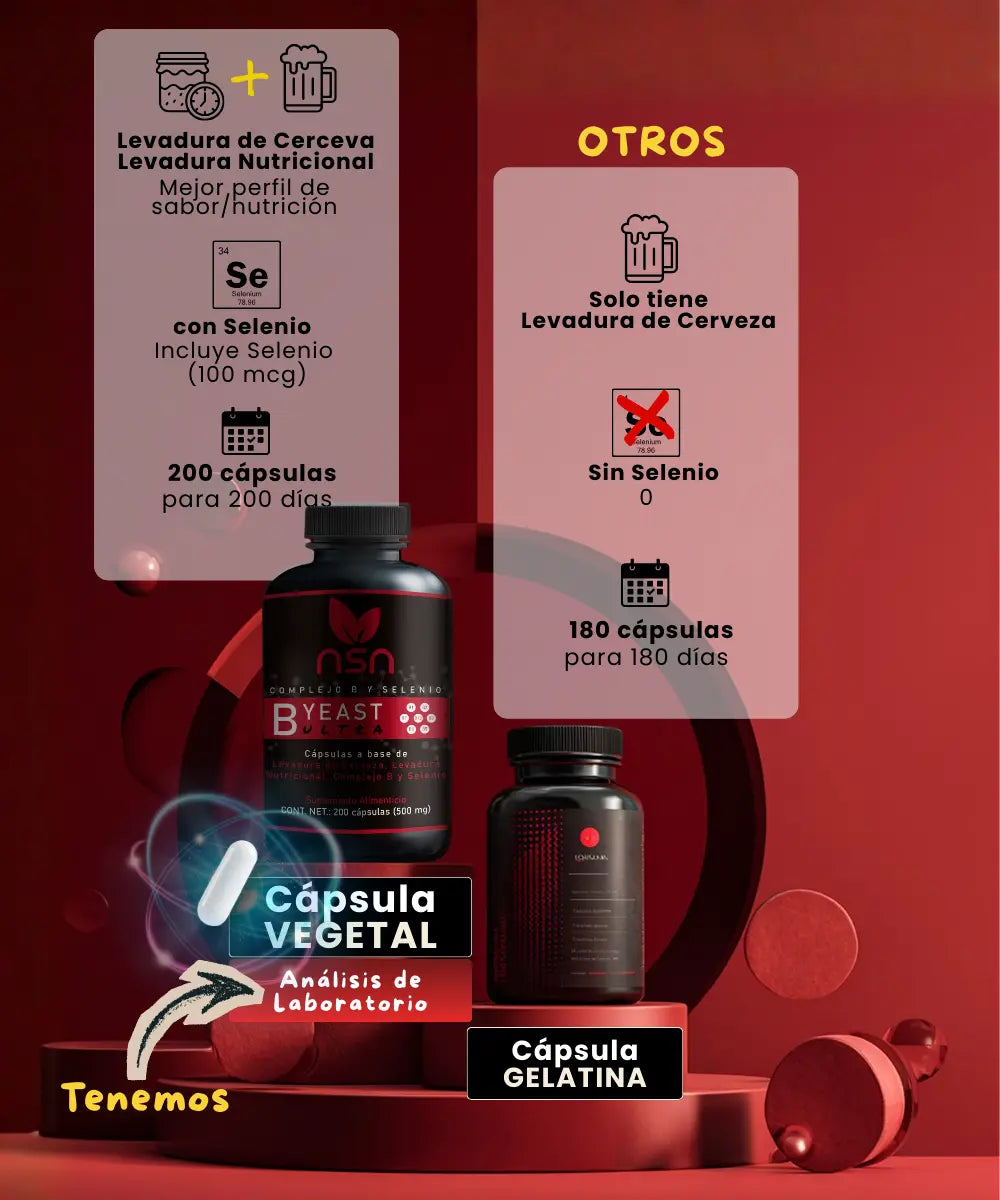 Complejo B con Selenio  |  B yeast