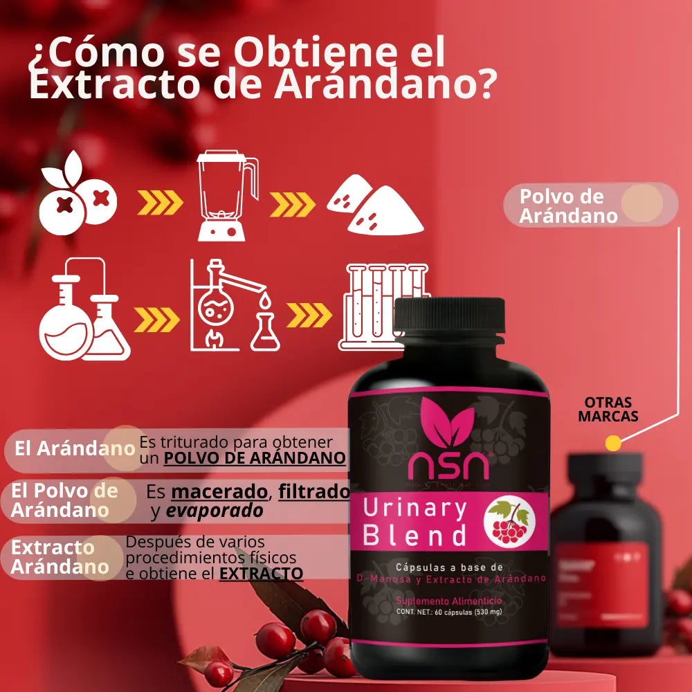 utinary_blend_con_d_manosa_extracto_de_arandano_salud_urinaria_vejiga_confort_pra_hombres_y_mujeres_suplemento_alimenticios_extractos_de_arandano