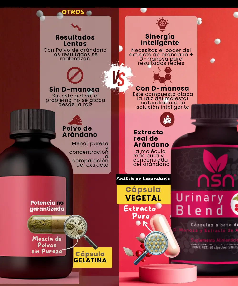 Extracto de arandano | Urinary Blend | Cistitis NSN Natural Smart Nutrition