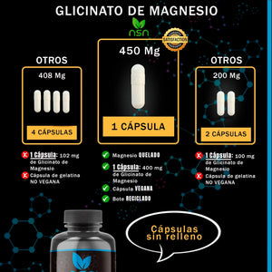 6_comparacion_entre_diferentes_glicinatos_de_magnesio_100