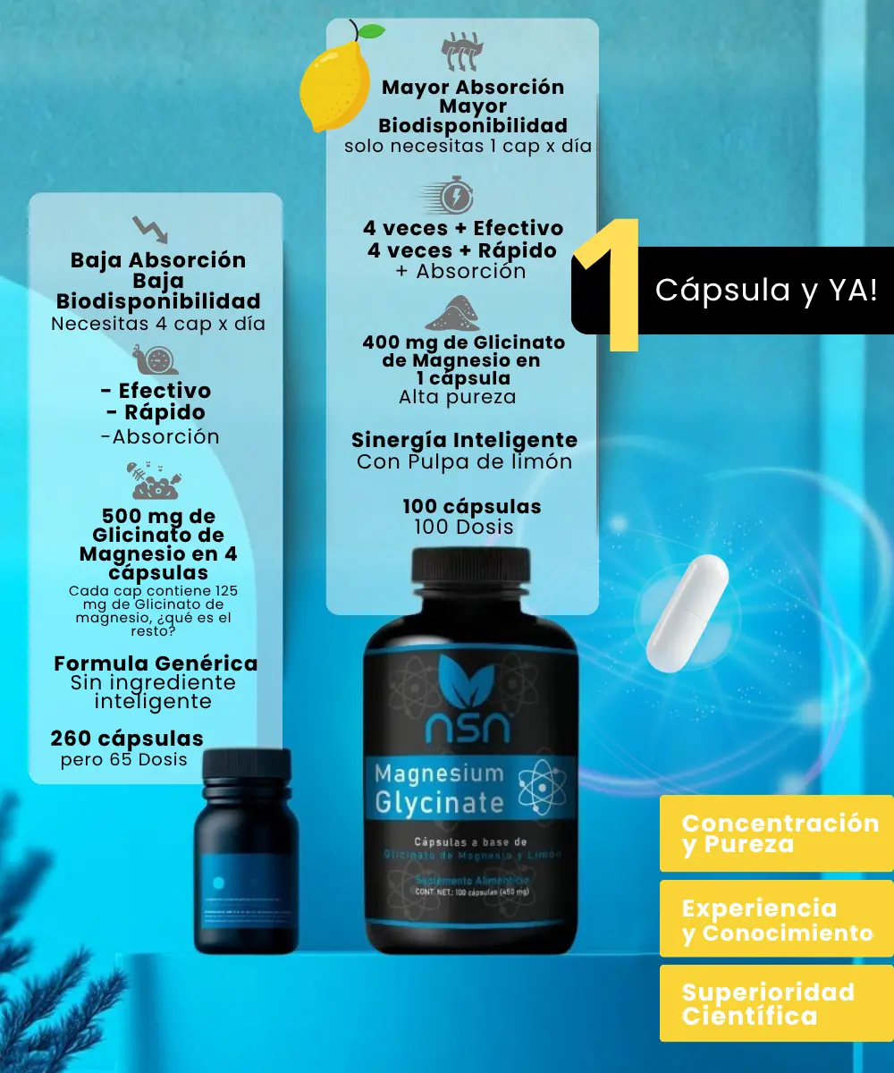 Glicinato de Magnesio | Magnesium Glycinate NSN Natural Smart Nutrition