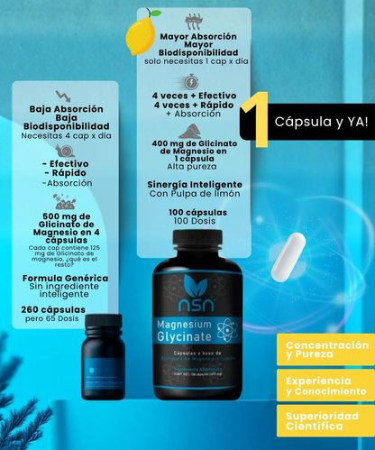 Glicinato de Magnesio | Magnesium Glycinate NSN Natural Smart Nutrition