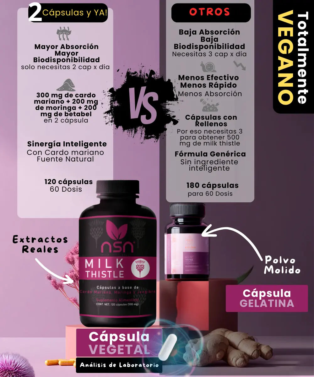 Milk Thistle |  Cardo Mariano |  Salud hepática NSN Natural Smart Nutrition