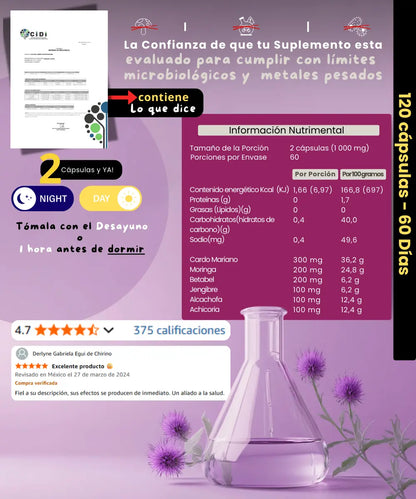 Milk Thistle |  Cardo Mariano |  Salud hepática NSN Natural Smart Nutrition