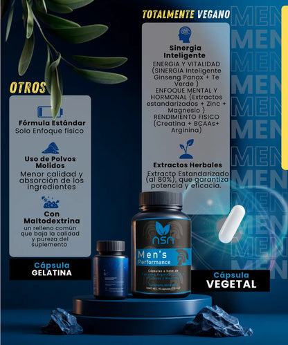 Multivitaminico para Hombres | Mens Performance NSN Natural Smart Nutrition