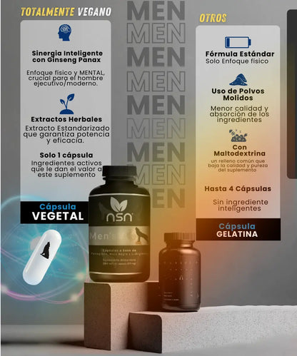 Precursor de Testosterona | Mens Vigor