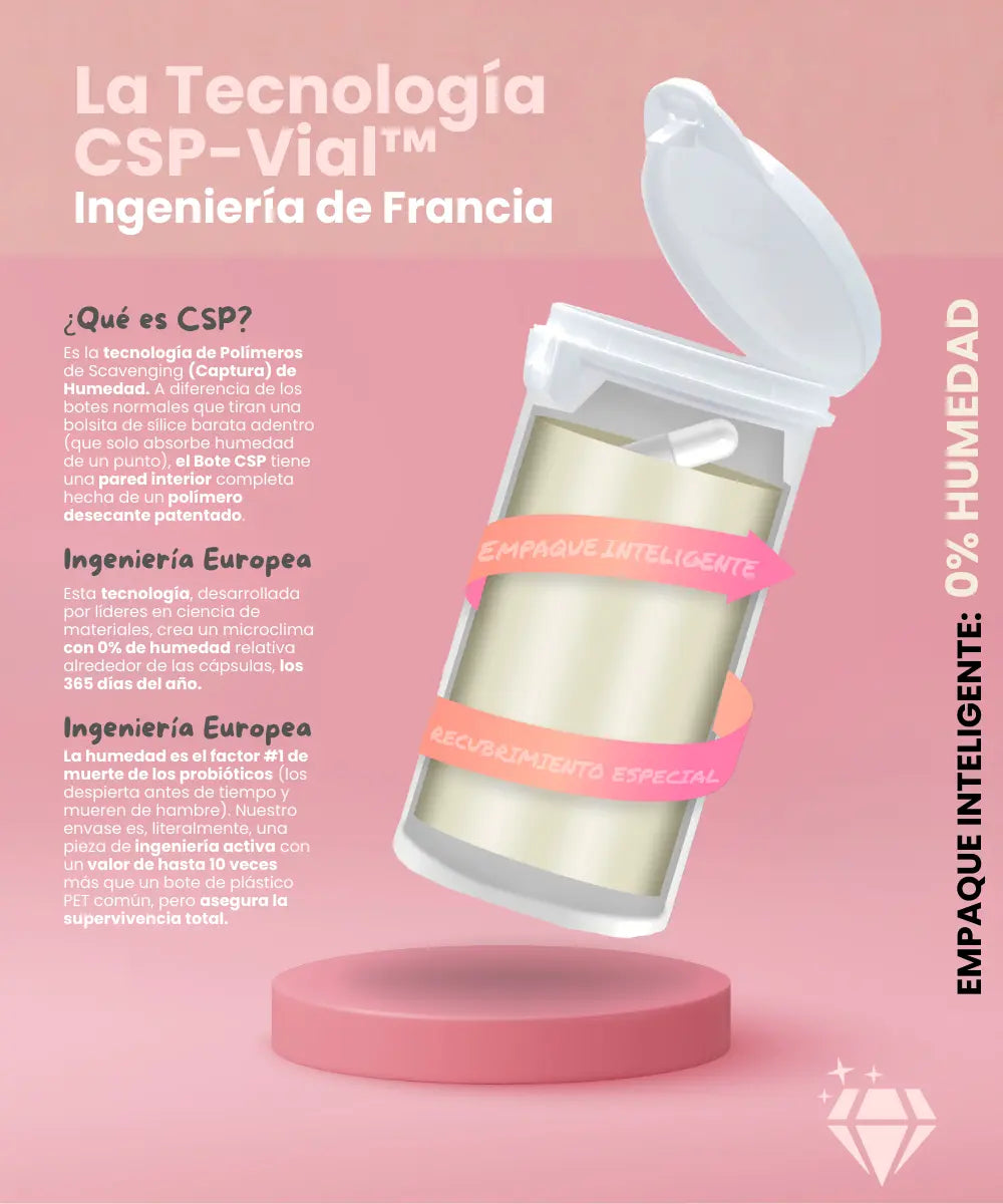 ultra_probiotics_women_50_billones_de_probioticos_liofilizados_natural_smart_nutrition_frine_velazquez_empaque_inteligente_cuidado_femenino_porque_probioticos_de_alta_gama_CSP_vial_0_humedad