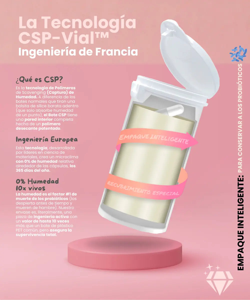 Probioticos para Mujer | Probioticos exclusivos de alta Gama NSN Natural Smart Nutrition