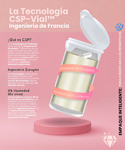 Probioticos para Mujer | Probioticos exclusivos de alta Gama NSN Natural Smart Nutrition