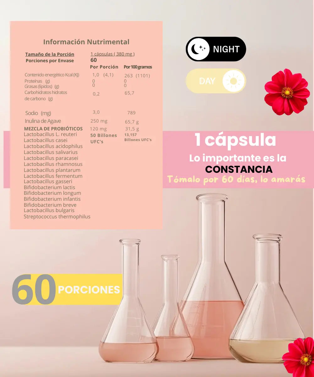 Probioticos para Mujer | Probioticos exclusivos de alta Gama NSN Natural Smart Nutrition