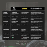 Proteína vegetal con BCAA'S