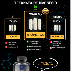 Treonato De Magnesio NSN Natural Smart Nutrition