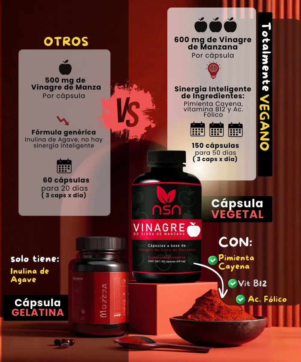 Vinagre de Manzana | Mejor Digestión