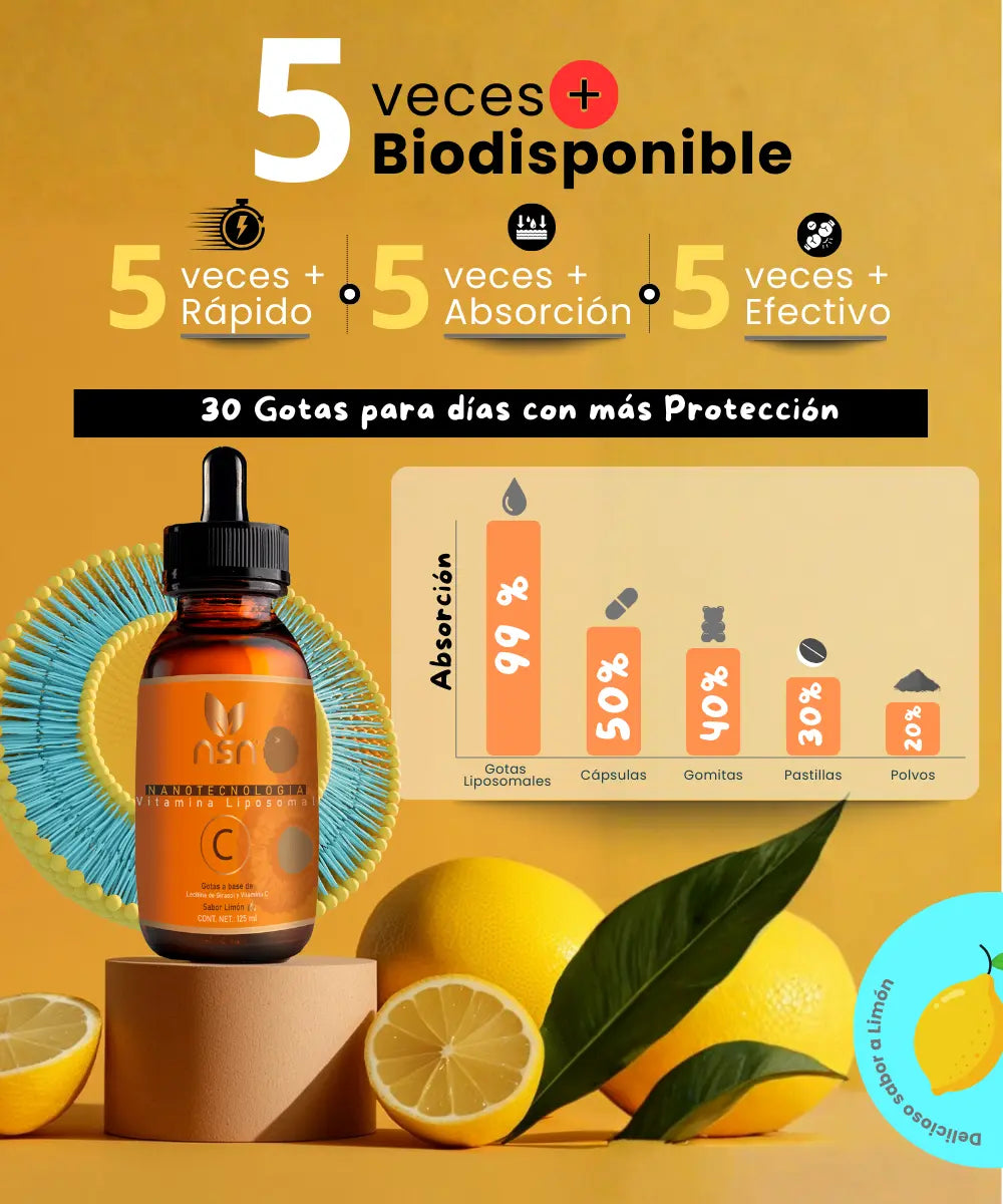 Vitamina C Liposomal NSN