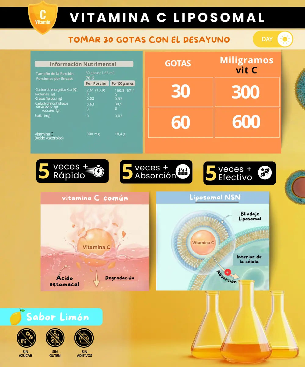 Vitamina C Liposomal en Gotas | 5 veces más Biodisponible | Rico sabor Limón NSN