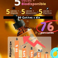 Vitamina C Liposomal en Gotas | 5 veces más Biodisponible | Rico sabor Limón NSN