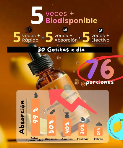 Vitamina C Liposomal en Gotas | 5 veces más Biodisponible | Rico sabor Limón NSN