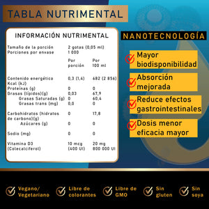 Vitamina D3 Liposomal en gotas| Nanotecnología 400 y 5000 UI NSN Natural Smart Nutrition