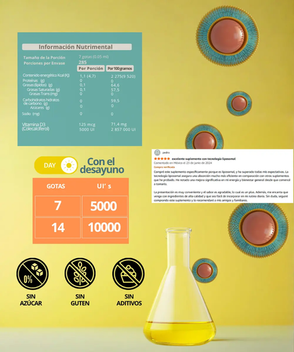Vitamina D3 Liposomal en gotas| Nanotecnología 400 y 5000 UI NSN Natural Smart Nutrition