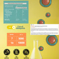 Vitamina D3 Liposomal en gotas| Nanotecnología 400 y 5000 UI