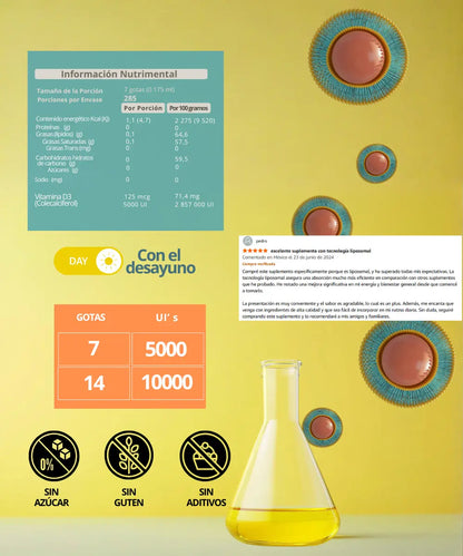 Vitamina D3 Liposomal en gotas| Nanotecnología 400 y 5000 UI