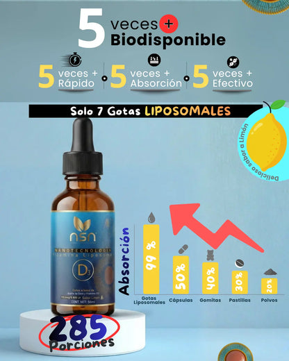 Vitamina D3 Liposomal en gotas| Nanotecnología 400 y 5000 UI NSN Natural Smart Nutrition