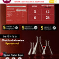 vitamina_b12_liposomal_metilcobalamina_5_veces_mas_biodisponible_nanotecnologia_sabor_frutos_rojos_tabla_nutrimental