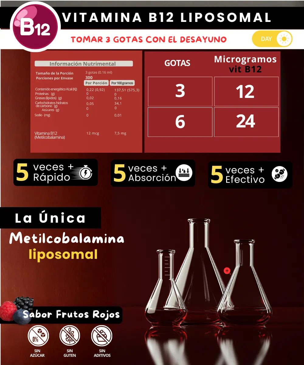 vitamina_b12_liposomal_metilcobalamina_5_veces_mas_biodisponible_nanotecnologia_sabor_frutos_rojos_tabla_nutrimental