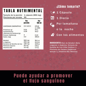 tabla-nutrimental-circulacion-sanguinea